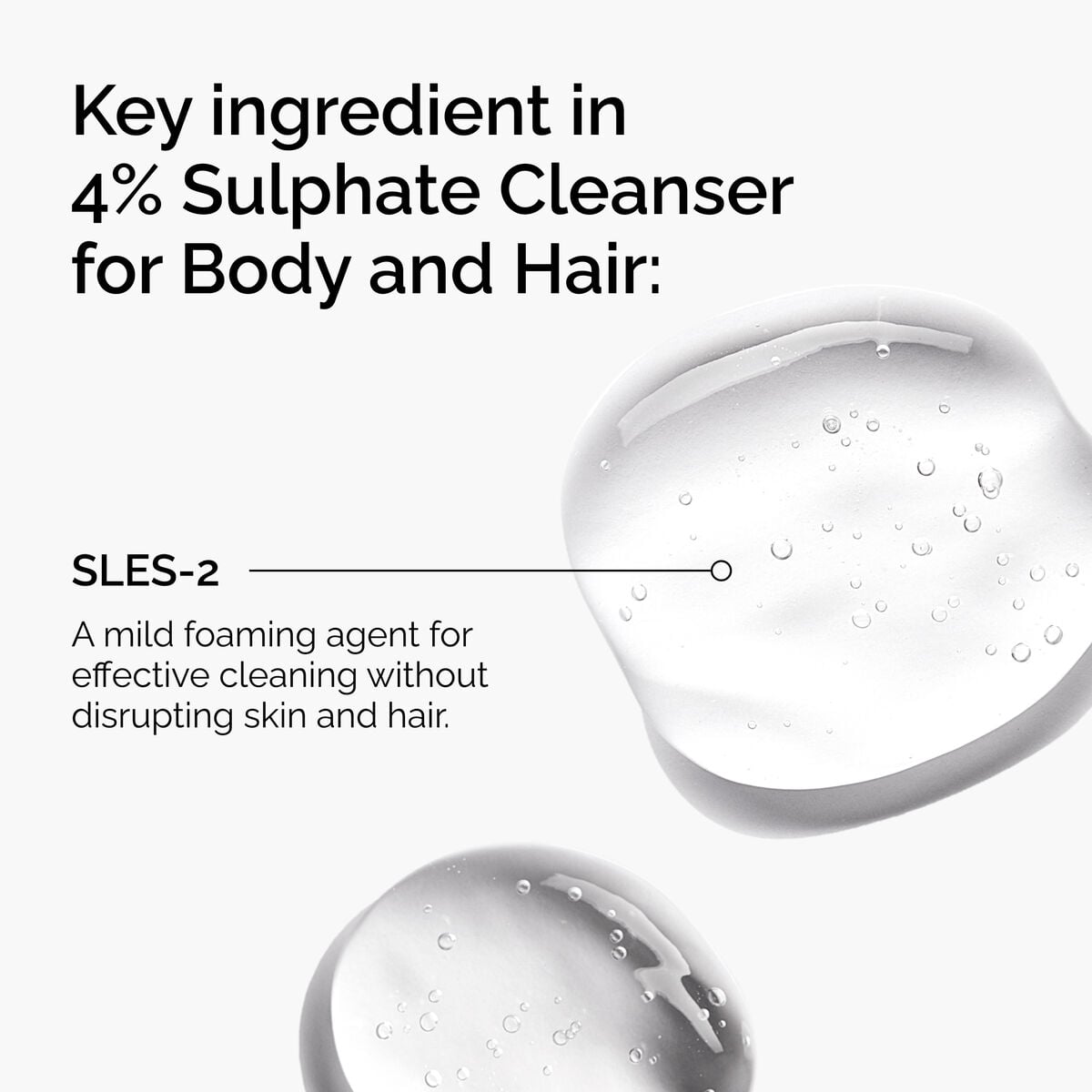 sulphate-4-cleanser-for-body-and-hair-b7 FY25-D41247-ORD-Web-PDP-Sul-Clnsr-1x1-EN-2a.jpg