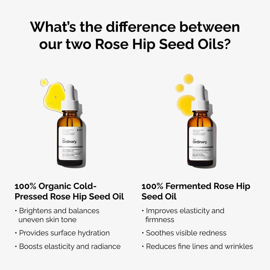 100-fermented-rose-hip-seed-oil-s9 fermented-rose-hip-vs-organic-rose-hip-graphic.jpg