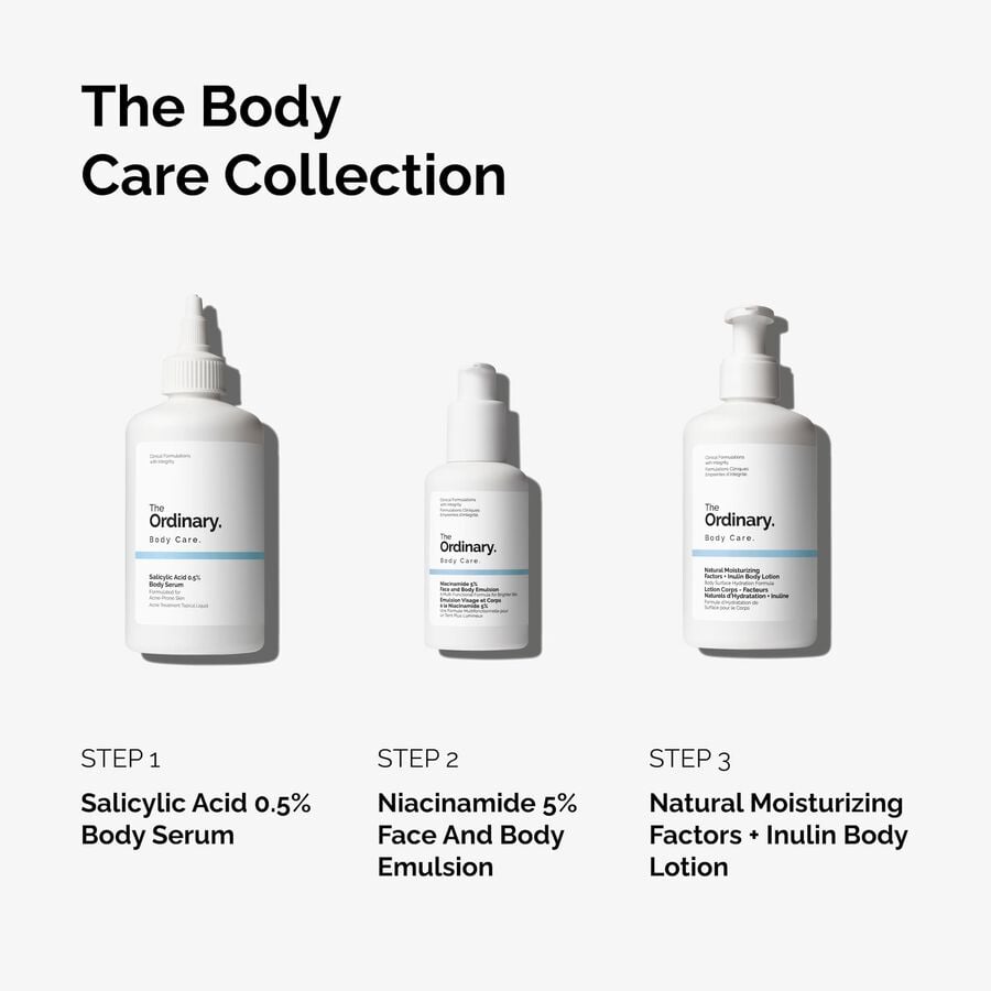the-body-care-collection-r9 ord-body-care-collection-order-of-application-graphic.jpg