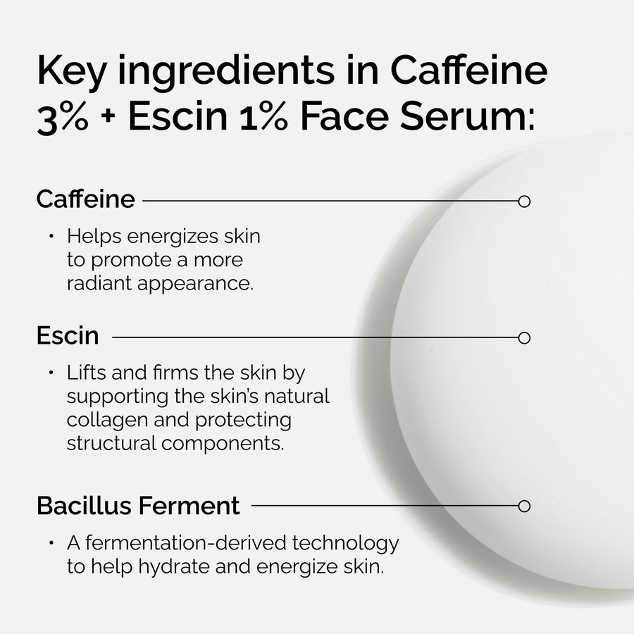 caffeine-3-escin-1-face-serum-t2 ord-caffeine-3pct-escin-1pct-face-serum-key-ingredients.png
