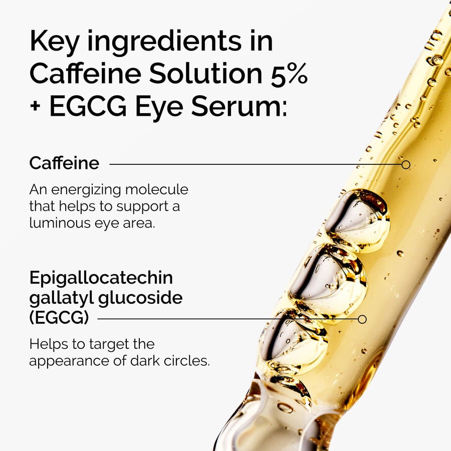 caffeine-solution-5-egcg-eye-serum-c2 ord-caffeine-5pct-egcg-eye-serum-key-ingredients-updated-graphic.jpg