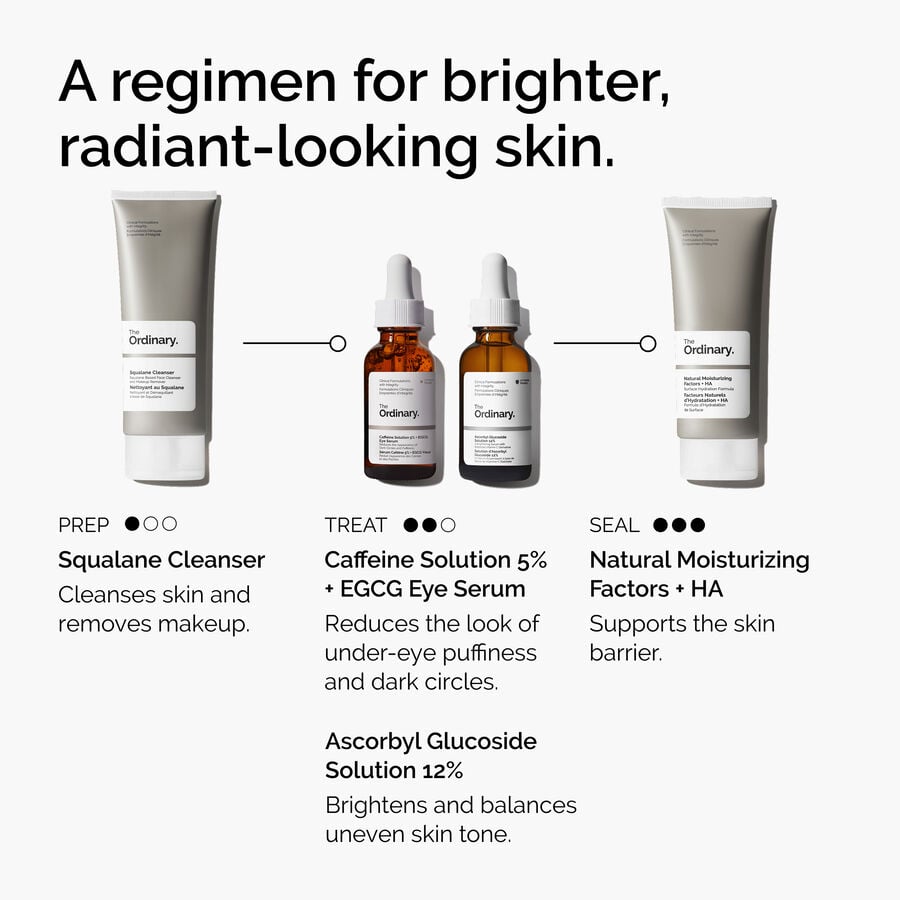 caffeine-solution-5-egcg-eye-serum-c2 ord-caffeine-5pct-egcg-eye-serum-regimen-graphic.jpg