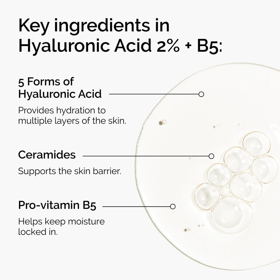 hyaluronic-acid-2-b5-with-ceramides-b7 ord-hyaluronic-acid-2pct-b5-hydrating-serum-ingredients-graphic.jpg