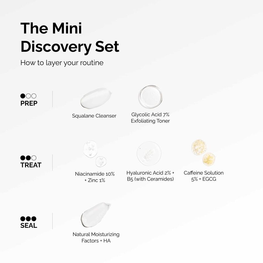the-mini-discovery-set-i4 ord-mini-discoevery-set-layering-graphic.jpg