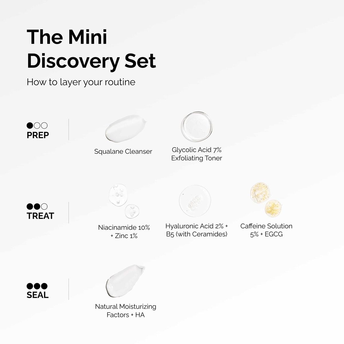 the-mini-discovery-set-i4 ord-mini-discoevery-set-layering-graphic.jpg