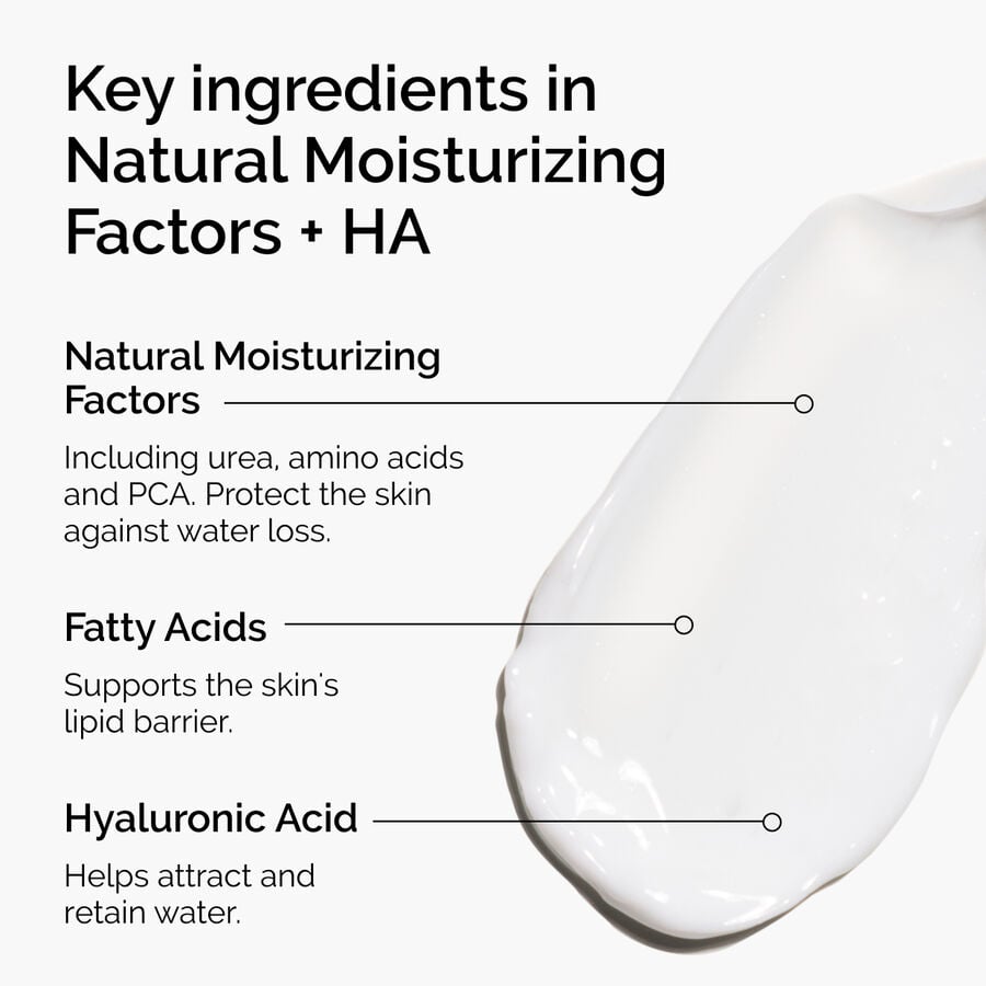 natural-moisturizing-factors-ha-q5 ord-natural-moisturizing-factors-ha-ingredients-graphic.jpg