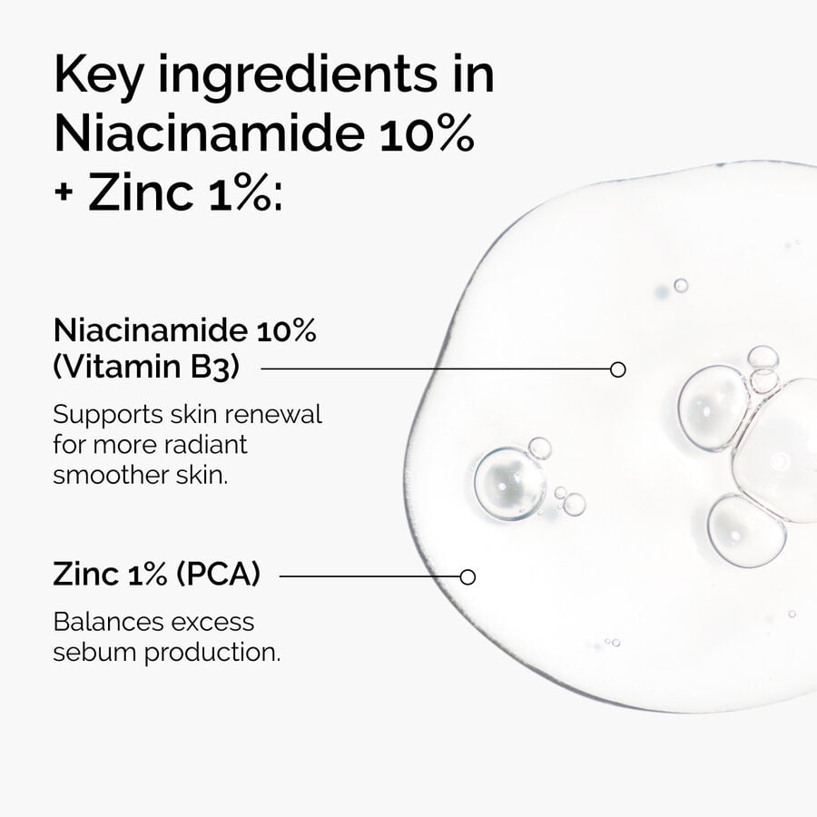 niacinamide-10-zinc-1-t2 ord-niacinamide-zinc-blemish-ingredients-graphic.jpg