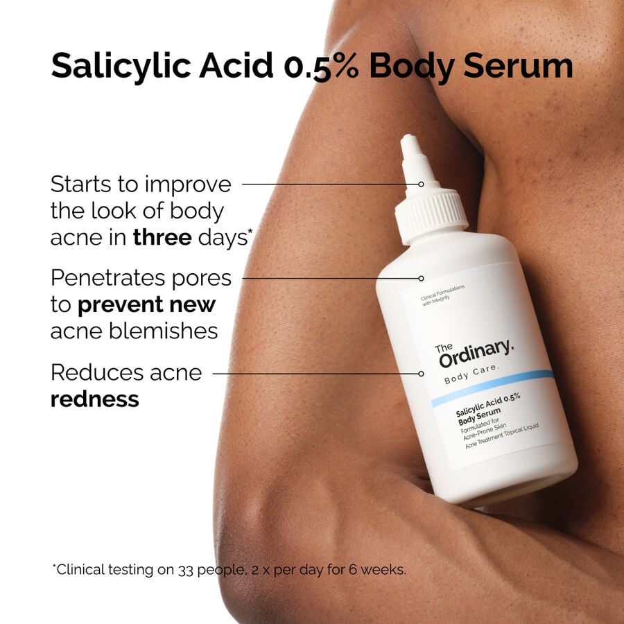 the-body-care-collection-r9 ord-salicylic-05-body-serum-otc-benefits-infographic.jpg