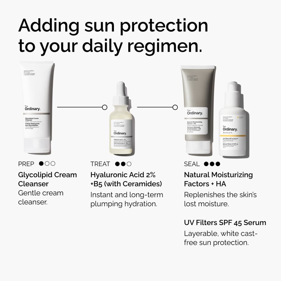 uv-filters-spf-45-serum-w0 uv-filters-spf-45-serum-regimen-graphic.jpg